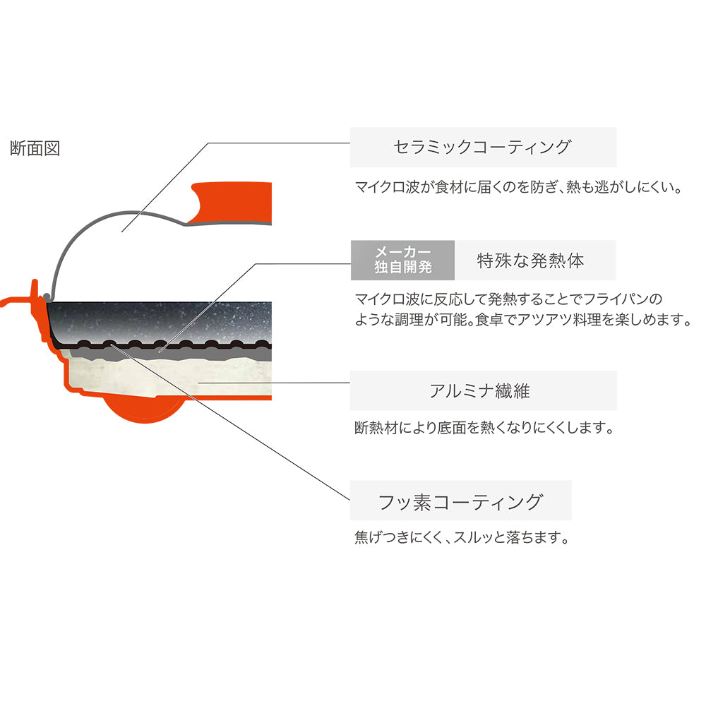 RANGEMATE PRO グレージュ 新品未使用 05081635-03_1600x.jpg?v=1713153077