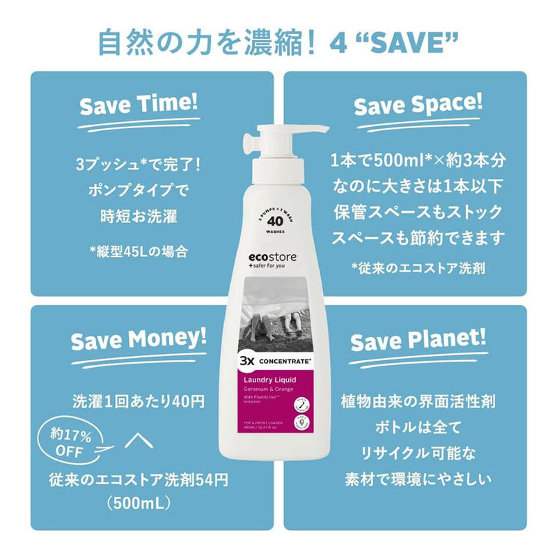 ecostore(エコストア) ランドリーコンセントレートポンプ ゼラニウム＆オレンジ 480mL