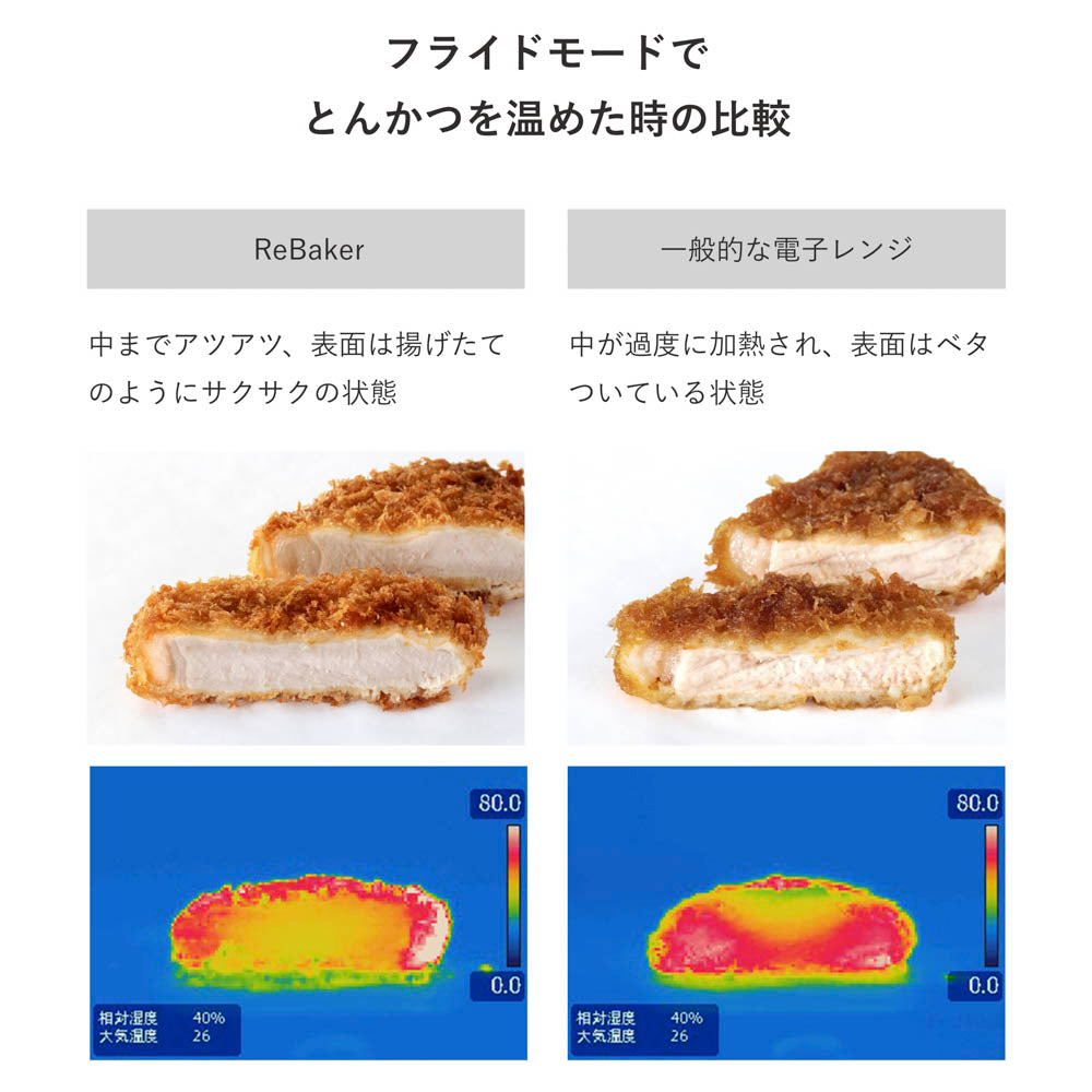 BALMUDA(バルミューダ) ReBaker ブラック KTT01JP-BK |キッチン
