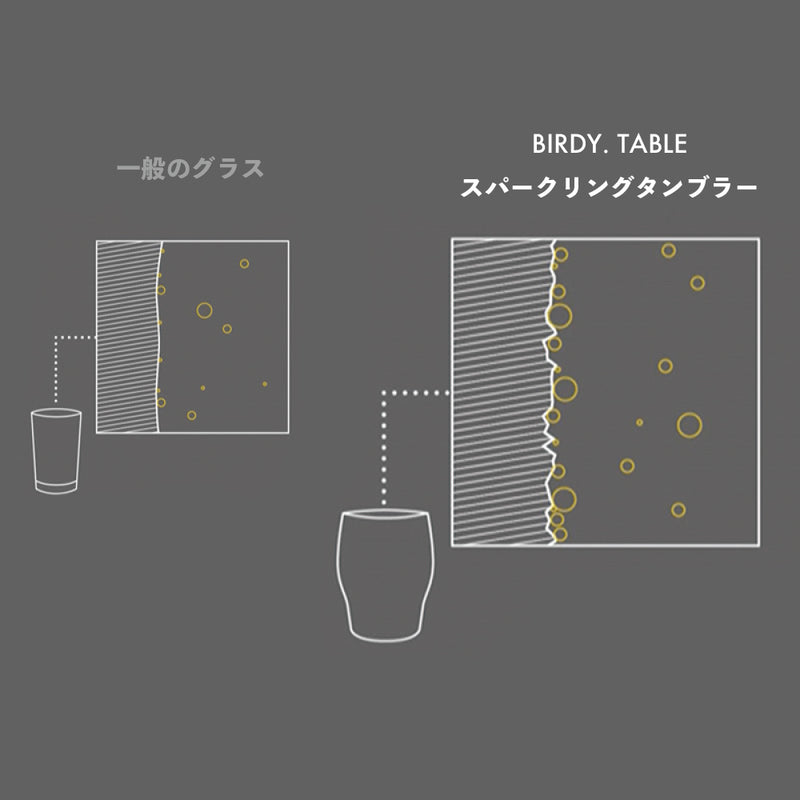 BIRDY. TABLE（バーディ テーブル） スパークリング タンブラー