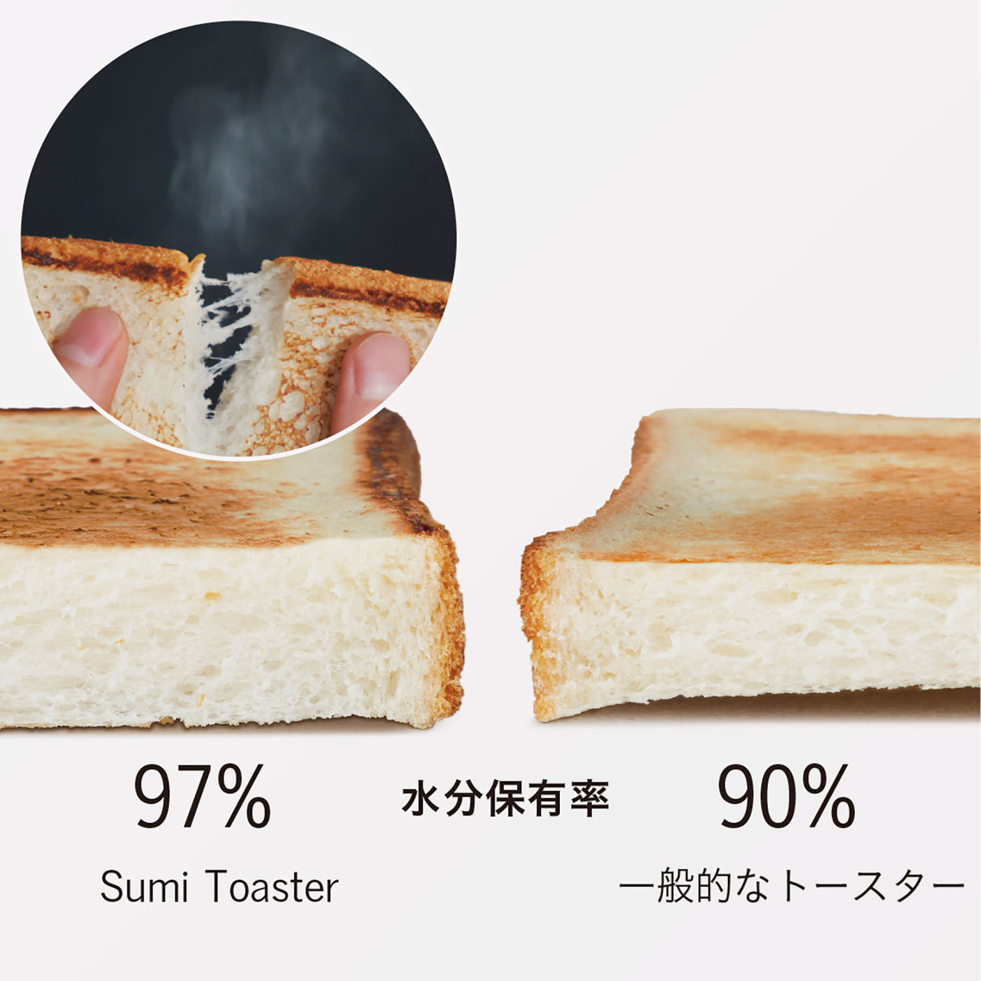 sumiトースター セラミック焼網つき sumiトースター セラミック焼網つき